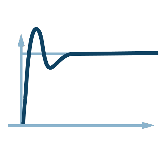 microcontroller