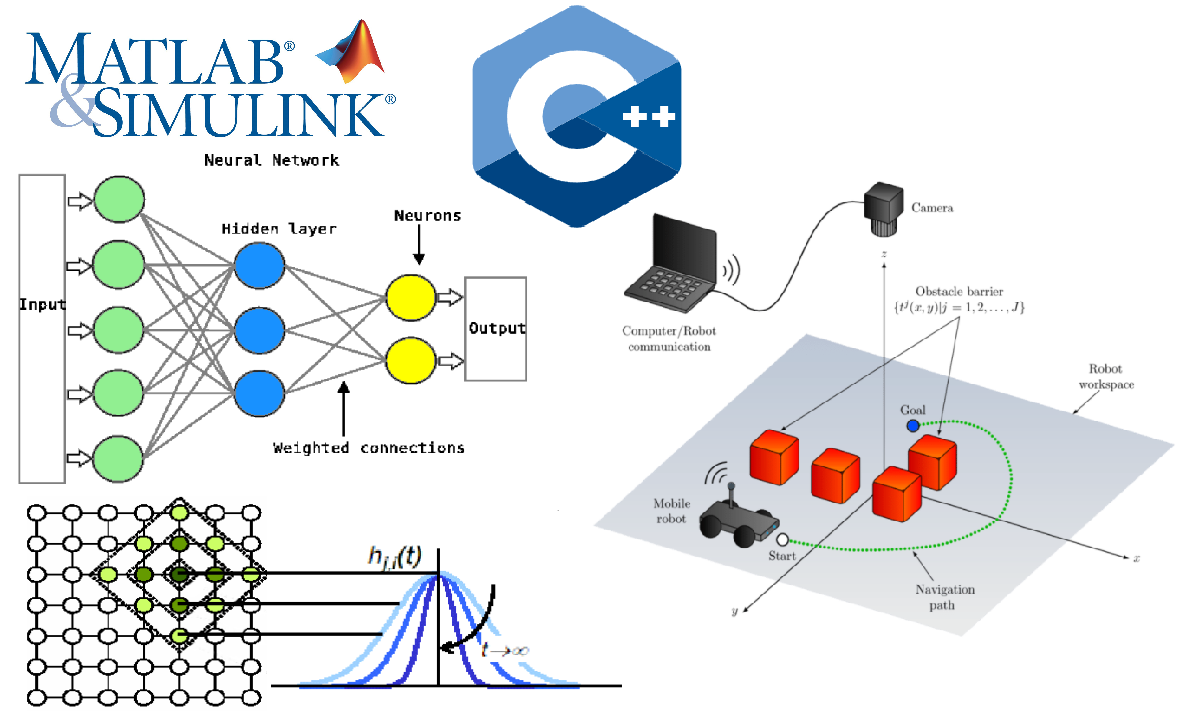 microcontroller