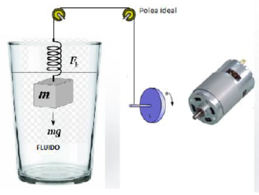 microcontroller