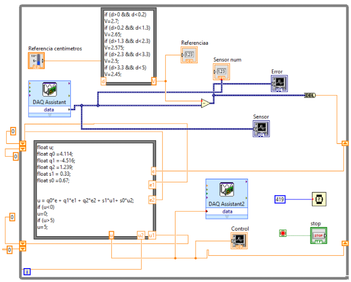 microcontroller